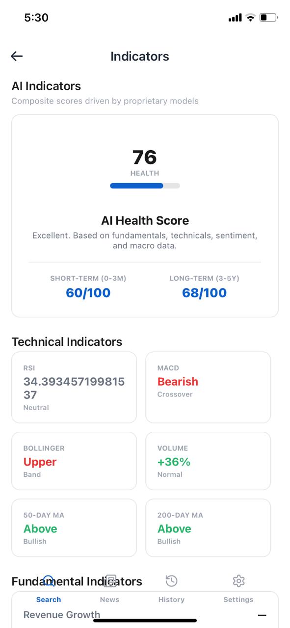MyAverix Finance Screenshot 6